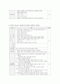 아동간호학실습 케이스스터디 (폐렴) [간호진단 및 간호과정 6개] 20페이지