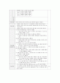 아동간호학실습 케이스스터디 (폐렴) [간호진단 및 간호과정 6개] 23페이지