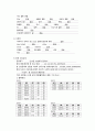 여성간호학실습 케이스스터디 (난소암) [간호진단 및 간호과정 5개] 8페이지