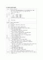 여성간호학실습 케이스스터디 (난소암) [간호진단 및 간호과정 5개] 24페이지