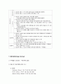 여성간호학실습 케이스스터디 (난소암) [간호진단 및 간호과정 5개] 27페이지