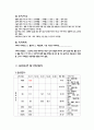 성인간호학실습 케이스스터디 (간농양) [간호진단 및 간호과정 3개] 9페이지