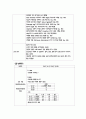 성인간호학실습 케이스스터디 (간농양) [간호진단 및 간호과정 3개] 16페이지