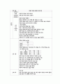 성인간호학실습 케이스스터디 (간농양) [간호진단 및 간호과정 3개] 17페이지