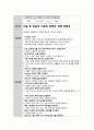 성인간호학실습 케이스스터디 (고관절 이형성증) [간호진단 및 간호과정 4개] 28페이지