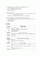아동간호학실습 케이스스터디 (패혈증) [간호진단 및 간호과정 2개] 8페이지