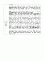 독후감 모음집 [총 40권] (책 소개 및 내용요약, 인상적인 구절, 감상) 14페이지