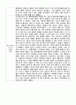 독후감 모음집 [총 40권] (책 소개 및 내용요약, 인상적인 구절, 감상) 56페이지