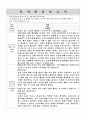 독후감 모음집 [총 40권] (책 소개 및 내용요약, 인상적인 구절, 감상) 69페이지