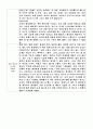 독후감 모음집 [총 40권] (책 소개 및 내용요약, 인상적인 구절, 감상) 70페이지