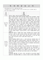독후감 모음집 [총 40권] (책 소개 및 내용요약, 인상적인 구절, 감상) 77페이지