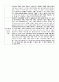 독후감 모음집 [총 40권] (책 소개 및 내용요약, 인상적인 구절, 감상) 78페이지