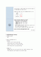 여성간호학실습 케이스스터디 (자궁내막 폴립) [간호진단 및 간호과정 3개] 18페이지