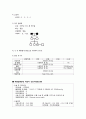 여성간호학실습 케이스스터디 (전치태반 & 제왕절개) [간호진단 및 간호과정 4개] 6페이지
