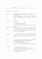 성인간호학실습 케이스스터디 (하지정맥류 Varicose Vein) [간호진단 및 간호과정 2개] 13페이지