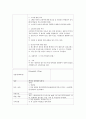 성인간호학실습 케이스스터디 (하지정맥류 Varicose Vein) [간호진단 및 간호과정 2개] 15페이지