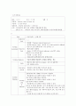 성인간호학실습 케이스스터디 (하지정맥류 Varicose Vein) [간호진단 및 간호과정 2개] 21페이지