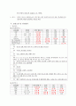 성인간호학실습 케이스스터디 (흡인성폐렴) [간호진단 및 간호과정 3개] 5페이지