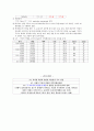 성인간호학실습 케이스스터디 (흡인성폐렴) [간호진단 및 간호과정 3개] 13페이지