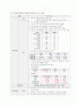 성인간호학실습 케이스스터디 (흡인성폐렴) [간호진단 및 간호과정 3개] 14페이지