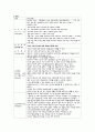 성인간호학실습 케이스스터디 (췌장염, 췌장암) [간호진단 및 간호과정 3개] 22페이지