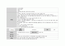 성인간호학실습 케이스스터디 (경동맥 협착증) [간호진단 및 간호과정 4개] 27페이지