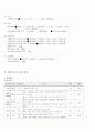 성인간호학실습 케이스스터디 (협심증) [간호진단 및 간호과정 3개] 11페이지