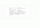 성인간호학실습 케이스스터디 (협심증) [간호진단 및 간호과정 3개] 16페이지