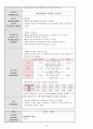 성인간호학실습 케이스스터디 (결장암) [간호진단 및 간호과정 3개] 13페이지