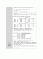 여성간호학실습 케이스스터디 (제왕절개) [간호진단 및 간호과정 5개] 19페이지