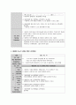 여성간호학실습 케이스스터디 (제왕절개) [간호진단 및 간호과정 5개] 23페이지