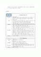 아동간호학실습 케이스스터디 (헤노흐 쇤라인 자반병) [간호진단 및 간호과정 2개] 8페이지