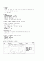 아동간호학실습 케이스스터디 (미숙아) [간호진단 및 간호과정 2개] 10페이지