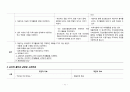 정신간호학실습 케이스스터디 (조현병 schizophrenia) [간호진단 및 간호과정 3개] 13페이지