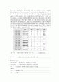 여성간호학실습 케이스스터디 (자궁선근종, 자궁경부 이형성증) [간호진단 및 간호과정 6개] 6페이지
