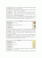 여성간호학실습 케이스스터디 (자궁선근종, 자궁경부 이형성증) [간호진단 및 간호과정 6개] 12페이지