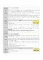 성인간호학실습 케이스스터디 (제1형 당뇨병) [간호진단 및 간호과정 5개] 16페이지