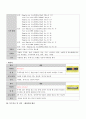 성인간호학실습 케이스스터디 (제1형 당뇨병) [간호진단 및 간호과정 5개] 18페이지