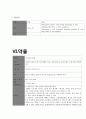 성인간호학실습 케이스스터디 (만성폐쇄성폐질환 COPD) [간호진단 및 간호과정 4개] 18페이지