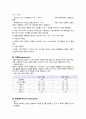 성인간호학실습 케이스스터디 (폐렴, COPD) [간호진단 및 간호과정 6개] 8페이지