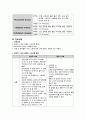 정신간호학실습 케이스스터디 (잔류형조현병 Residual Schizophrenia) [간호진단 및 간호과정 3개] 11페이지