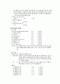 정신간호학실습 케이스스터디 (양극성 정동장애) [간호진단 및 간호과정 2개] 5페이지