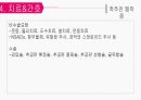 성인간호학 신경계/척수 손상 장애 대상자 간호 [PPT 발표자료] 24페이지