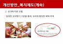 KT,About KT,현 황창규회장 정책,복지,임금,인사,KT의재무상황,개선방안,KT의기업문화 10페이지