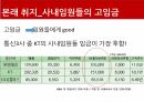 KT,About KT,현 황창규회장 정책,복지,임금,인사,KT의재무상황,개선방안,KT의기업문화 11페이지