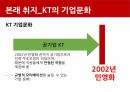 KT,About KT,현 황창규회장 정책,복지,임금,인사,KT의재무상황,개선방안,KT의기업문화 14페이지