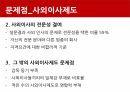 KT,About KT,현 황창규회장 정책,복지,임금,인사,KT의재무상황,개선방안,KT의기업문화 22페이지