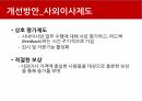 KT,About KT,현 황창규회장 정책,복지,임금,인사,KT의재무상황,개선방안,KT의기업문화 24페이지