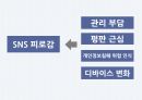SNS 피로감과 해결방안,SNS 피로감의 원인,SNS 피로감의 발생 결과,SNS의 미래 8페이지