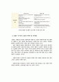 GS홈쇼핑 ERP 도입 사례연구 10페이지
